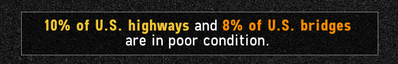 statistics - how many highways and bridges in poor condition