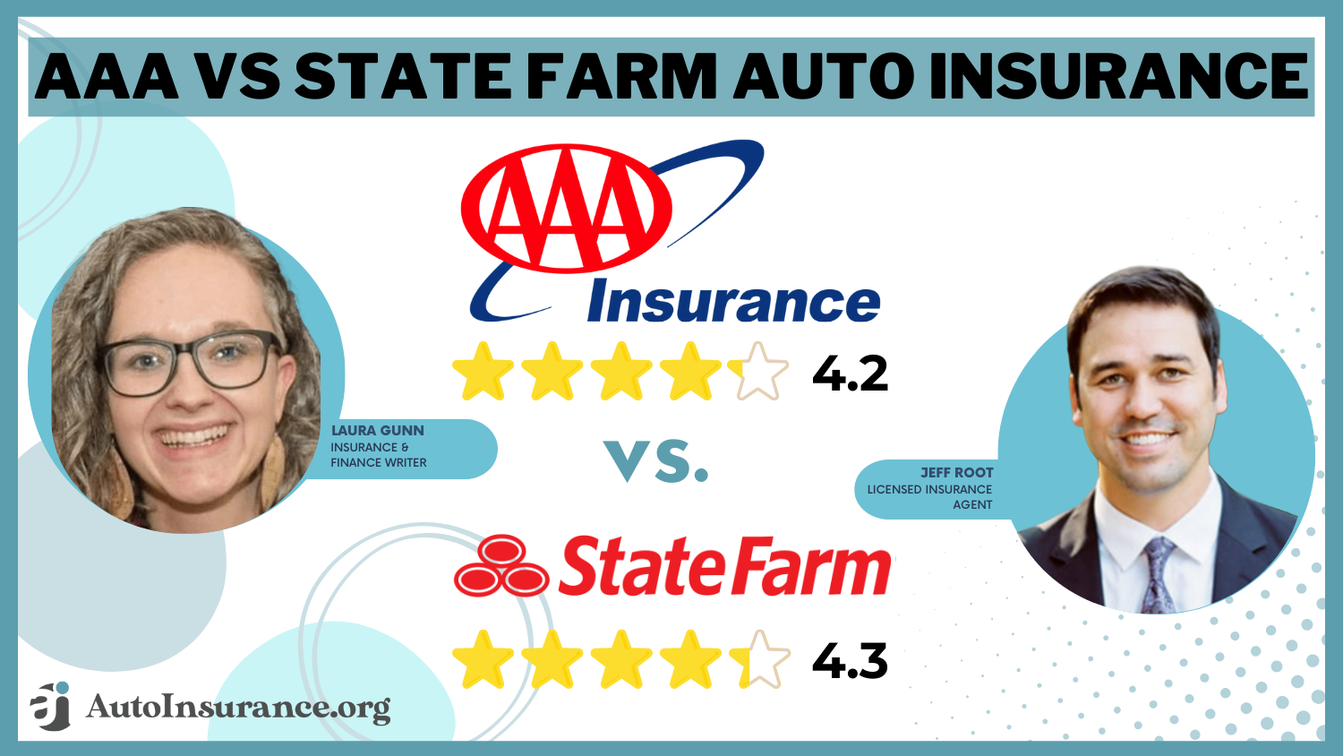 AAA Insurance vs. State Farm