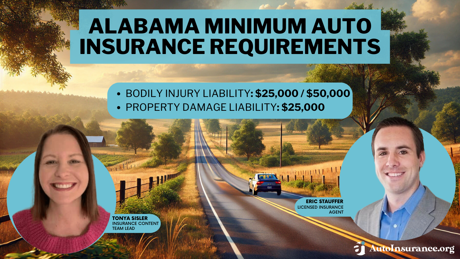 Alabama Minimum Auto Insurance Requirements