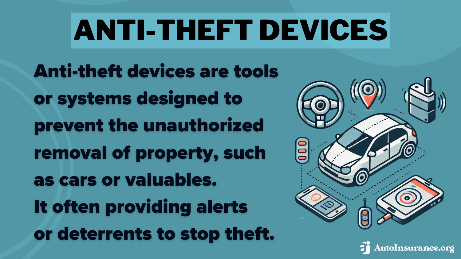 Anti-Theft Devices: Best Anti-Theft Auto Insurance Discounts