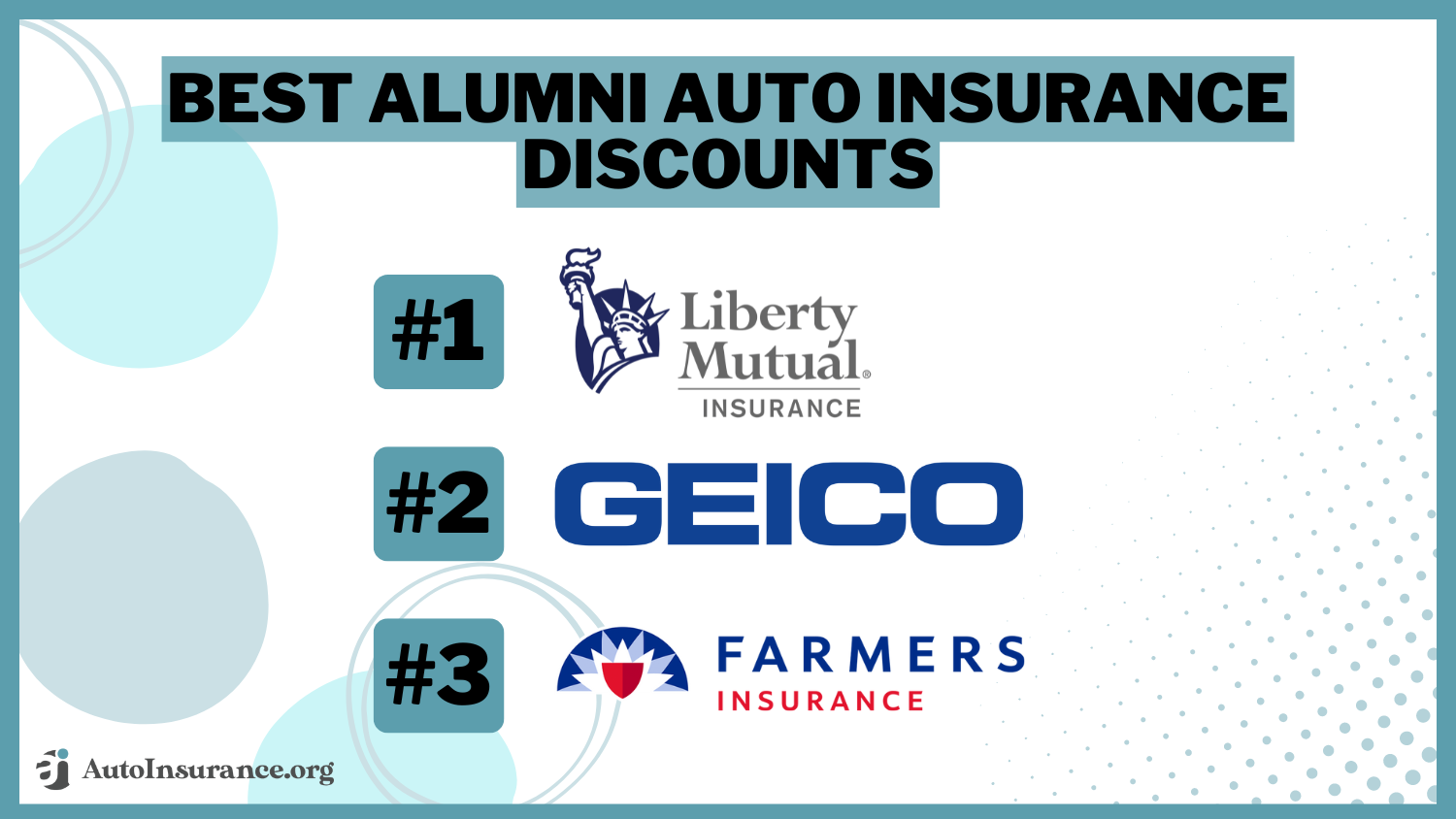 Best Alumni Auto Insurance Discounts