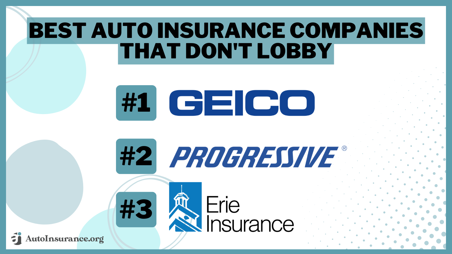 geico progressive Erie Best Auto Insurance Companies That Don't Lobby