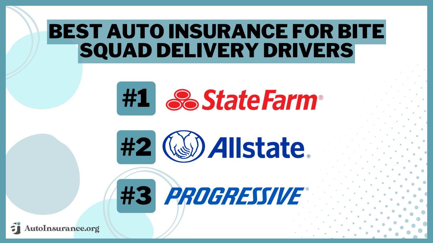 Best Auto Insurance for Bite Squad Delivery Drivers: State Farm, Allstate, and Progressive