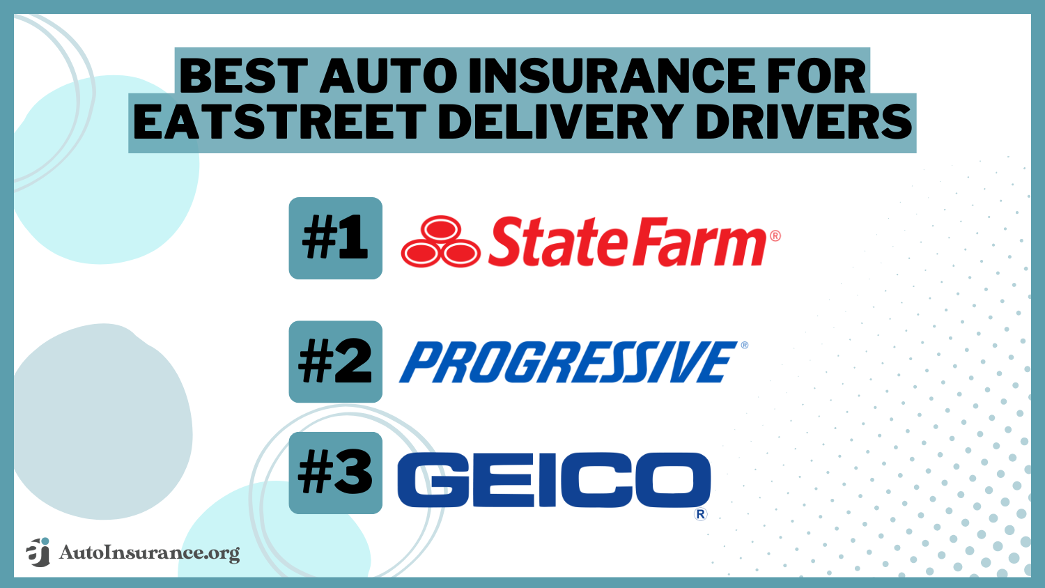 Best Auto Insurance for EatStreet Delivery Drivers: State Farm, Progressive, and Geico