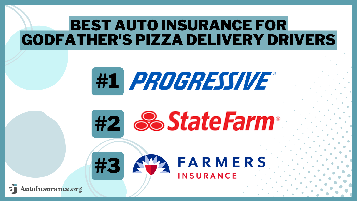Best Auto Insurance for Godfather’s Pizza Delivery Drivers: Progressive, State Farm, Farmers