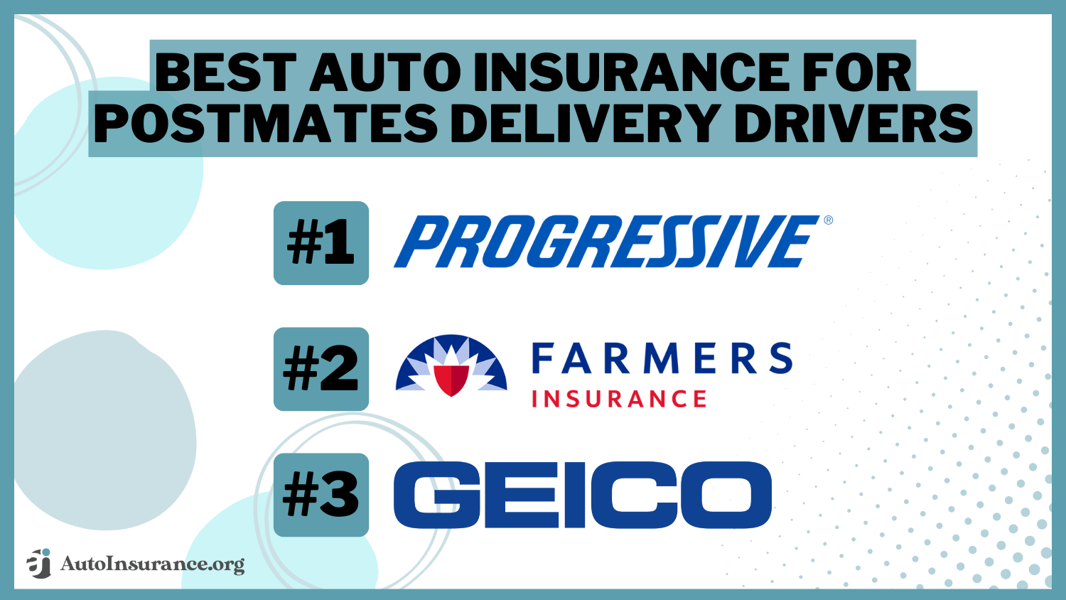 Best Auto Insurance for Postmates Delivery Drivers: Progressive, Farmers, Geico