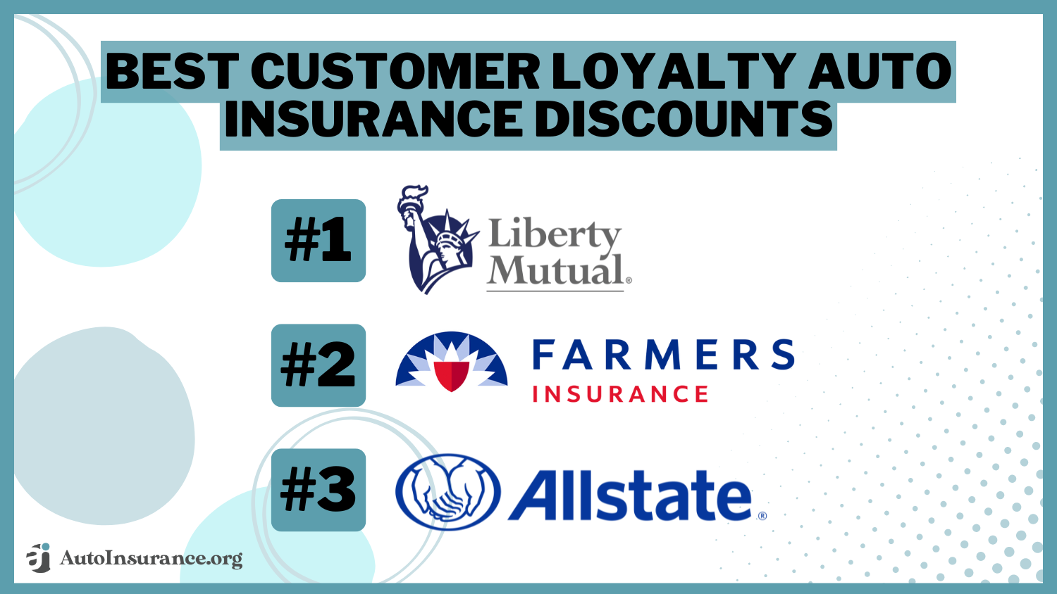 Best Customer Loyalty Auto Insurance Discounts: Liberty Mutual, Farmers, Allstate