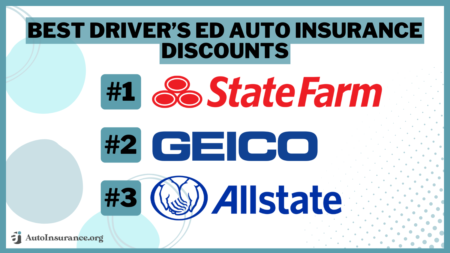 Best Driver’s Ed Auto Insurance Discounts: State Farm, Geico, Allstate