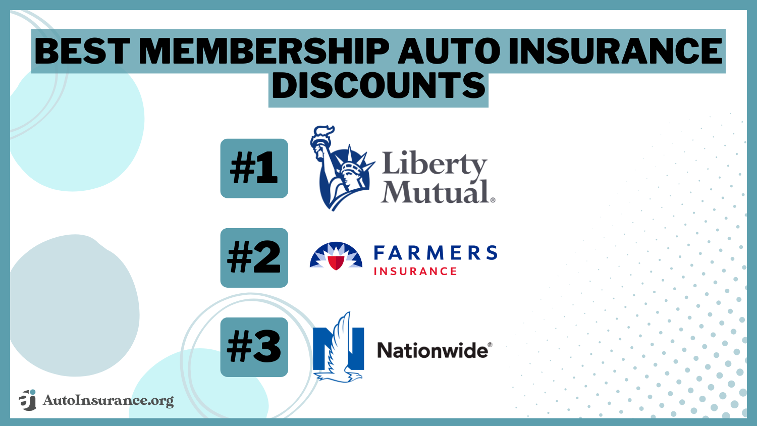 Liberty Mutual, Farmers, Nationwide: Best Membership Auto Insurance Discounts