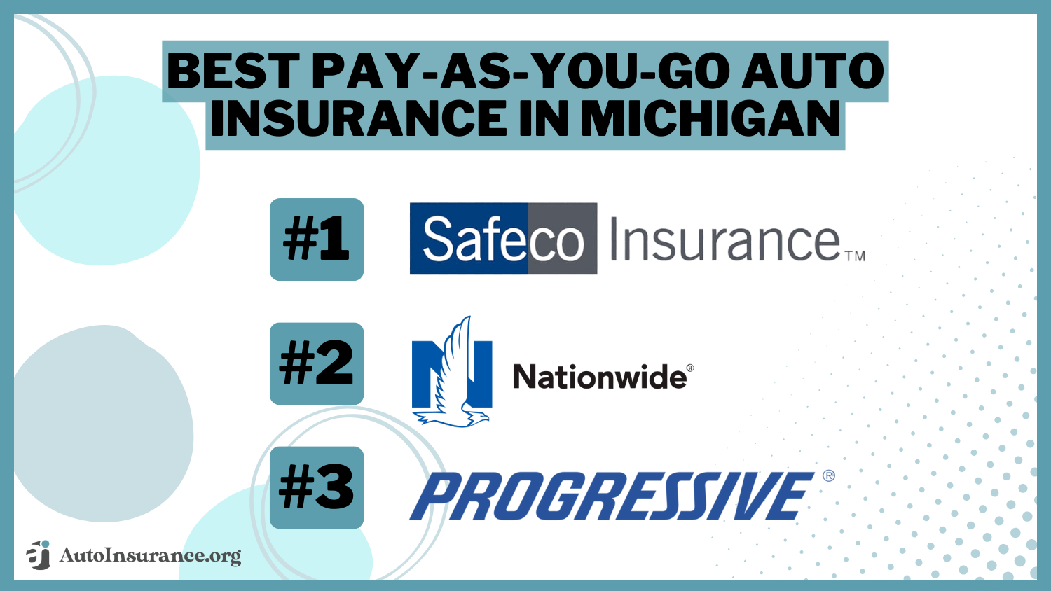 Best Pay-As-You-Go Auto Insurance in Michigan for 2025 (Top 9 Companies Ranked)