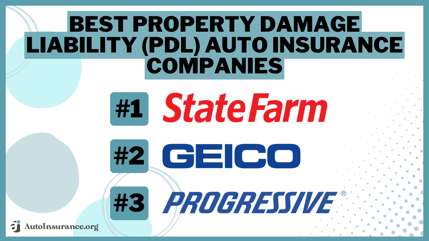 Best Property Damage Liability (PDL) Auto Insurance Companies: State Farm, Geico, Progressive