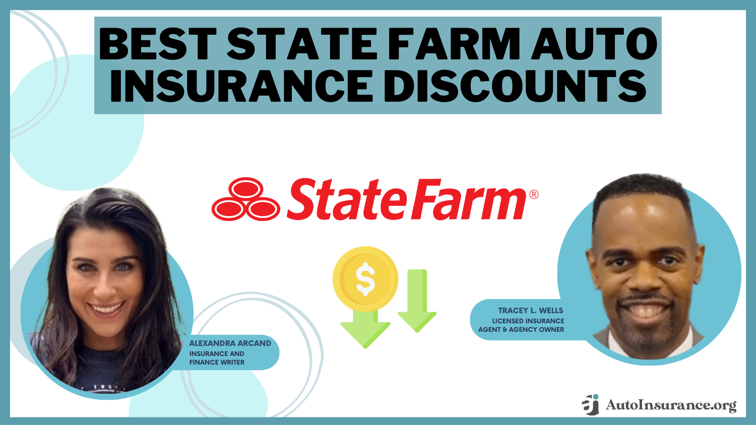 Best state farm auto insurance discounts