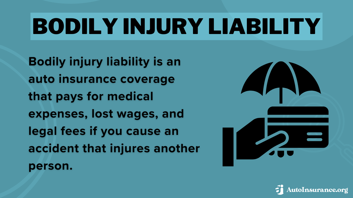 How to Switch Auto Insurance Companies: Bodily Injury Liability Definition Card