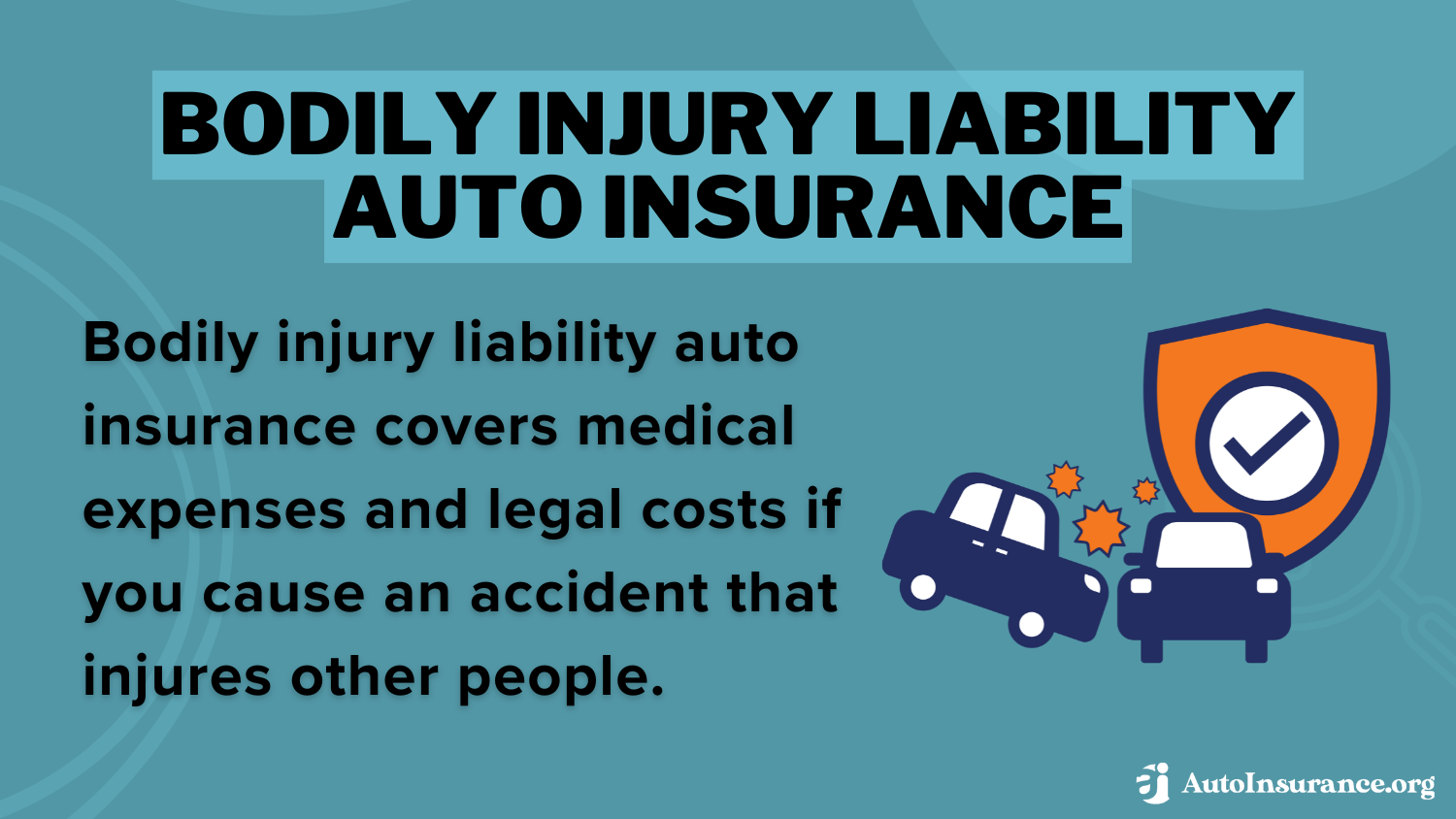 Best Salt Lake City, Utah Auto Insurance: Bodily Injury Liability auto insurance definition card