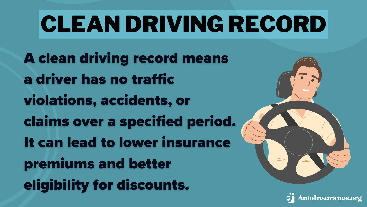 Best Auto Insurance Discounts for Boeing Employees: Clean driving record Definition Card