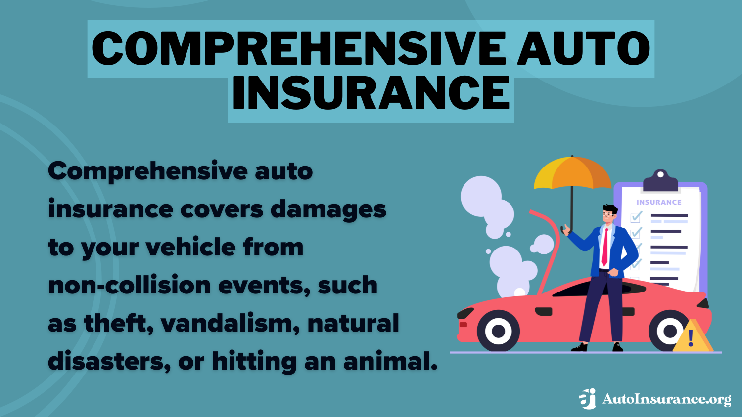 Comprehensive Auto Insurance Definition Card: Does auto insurance cover arson?