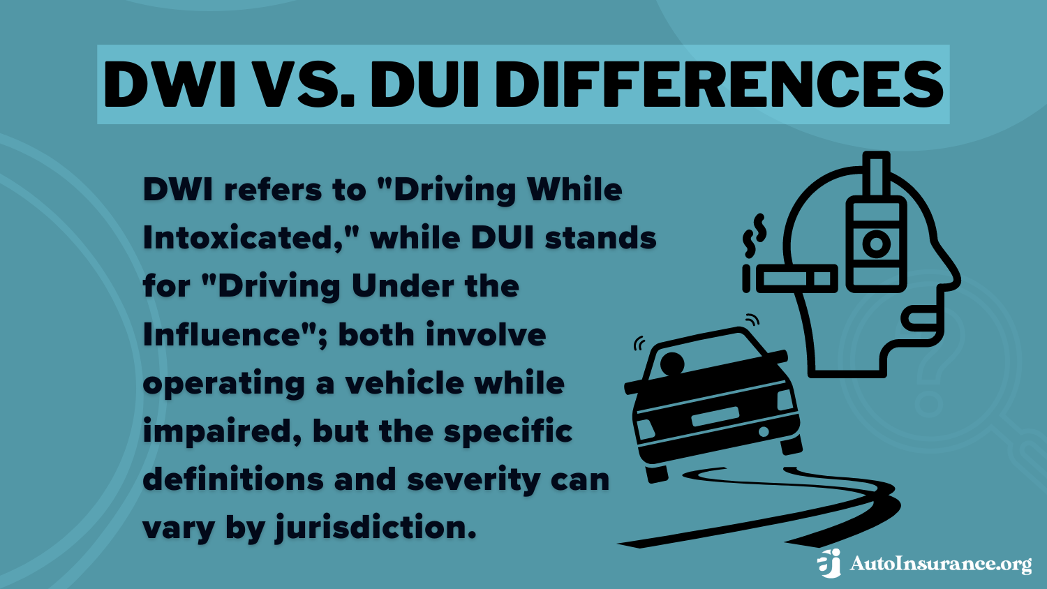Best Monroeville, Alabama Auto Insurance: DWI vs. DUI Differences Definition Card