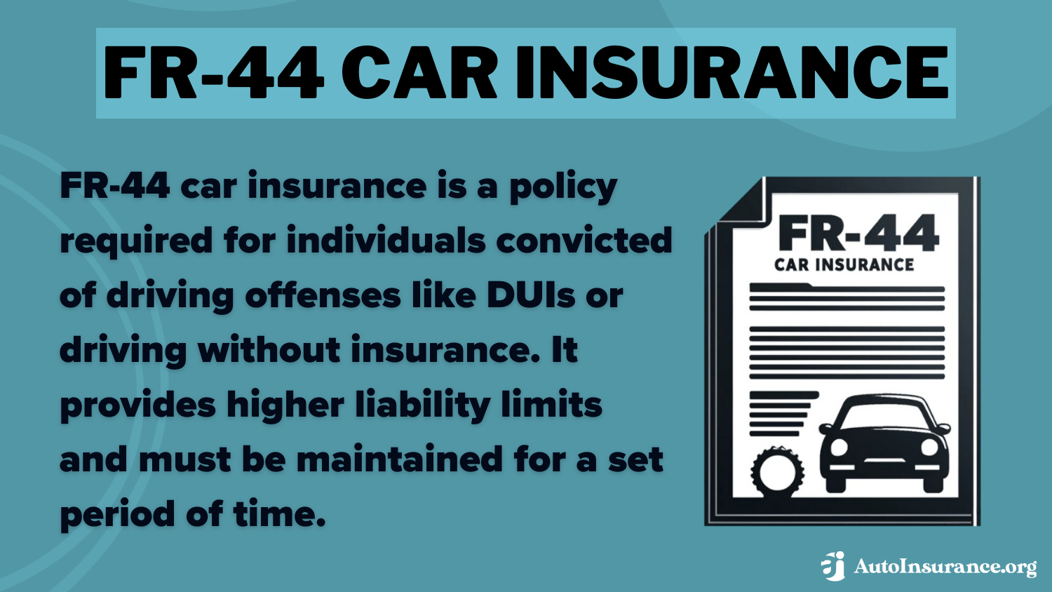 FR-44 Car Insurance Definition Card: SR-22 Auto Insurance