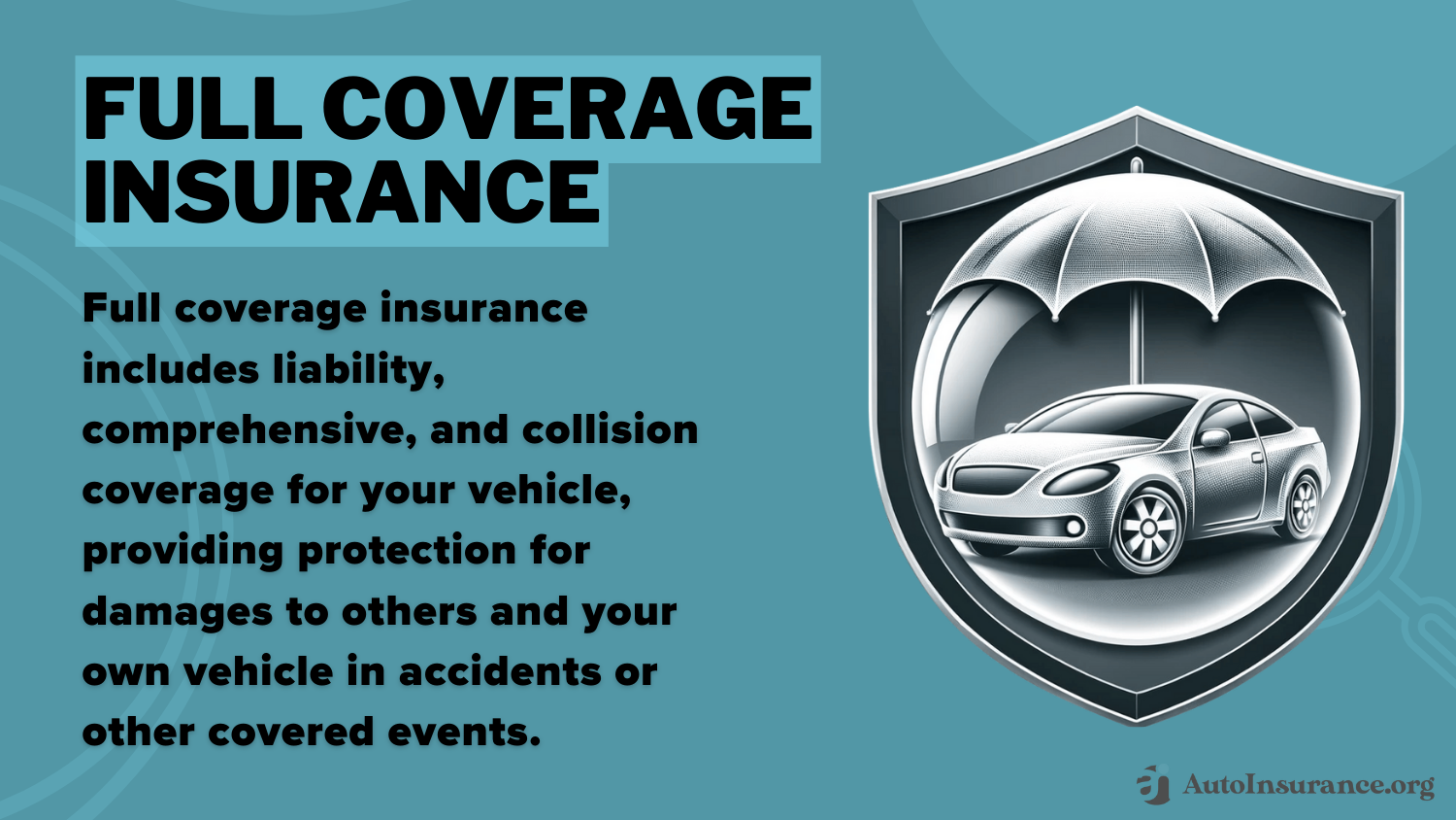 Best Nissan Kicks Auto Insurance: Full Coverage Insurance Definition Card