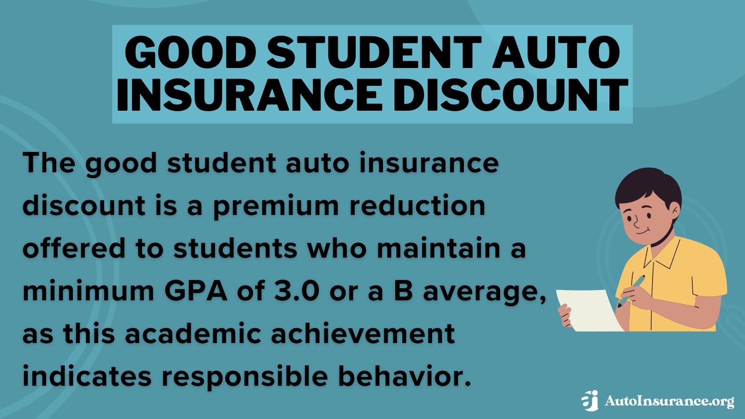 Best Auto Insurance Discounts: Good Student Auto Insurance Discount.