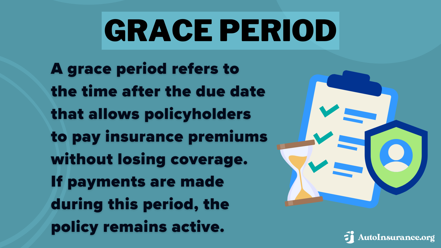 Grace Period Definition Card: How to Cancel Country Financial Auto Insurance 
