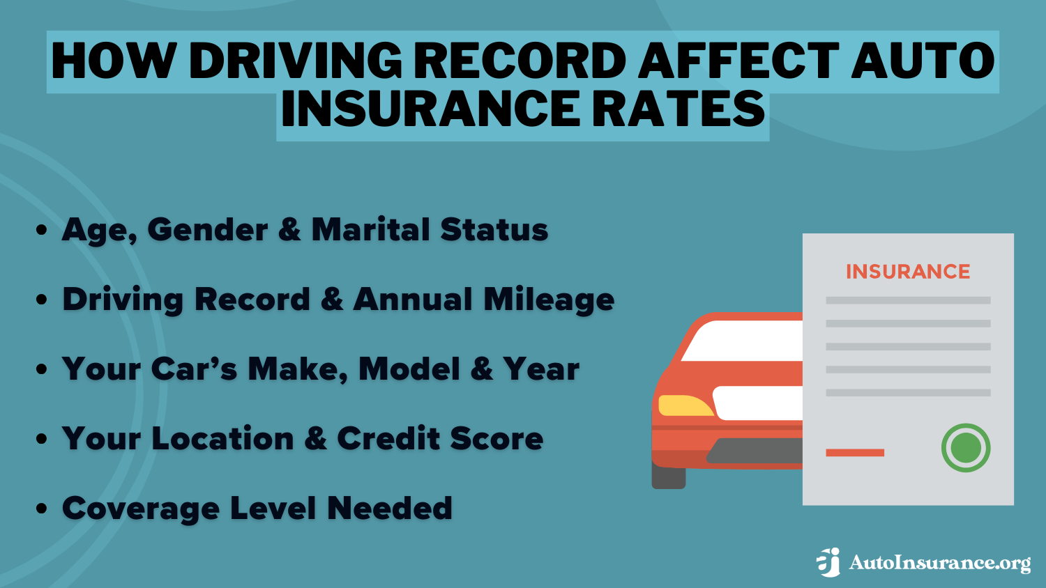 How Driving Record Affect Auto Insurance Rates: Best Chester, Texas Auto Insurance
