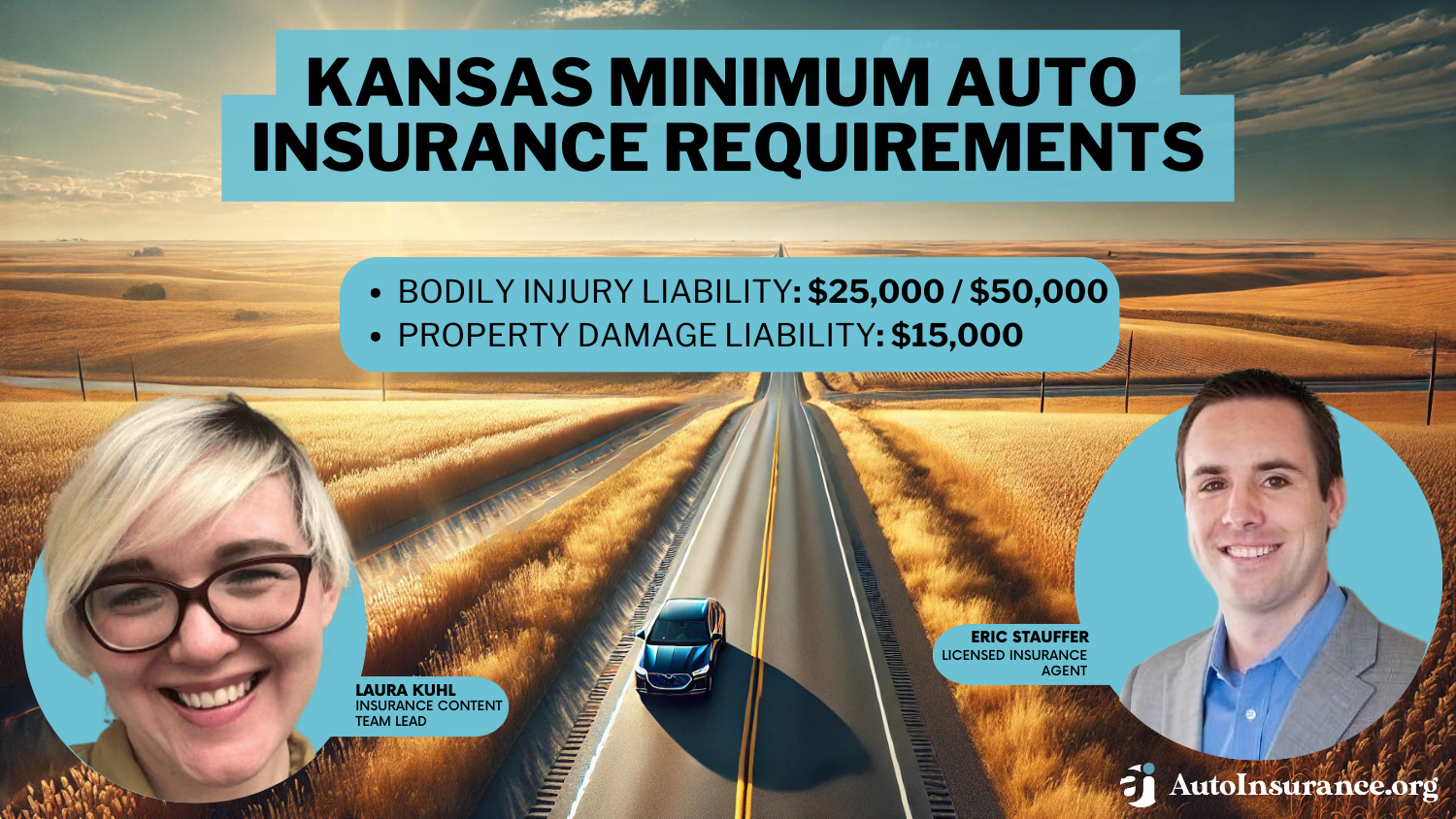 Kansas Minimum Auto Insurance Requirements
