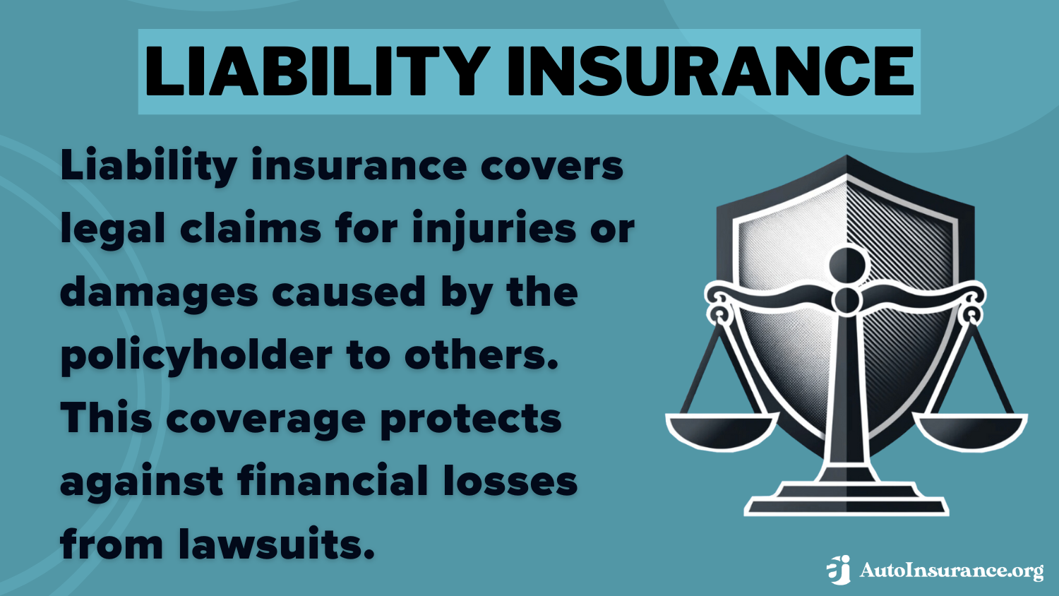 Types of Auto Insurance: Liability Insurance Definition Card