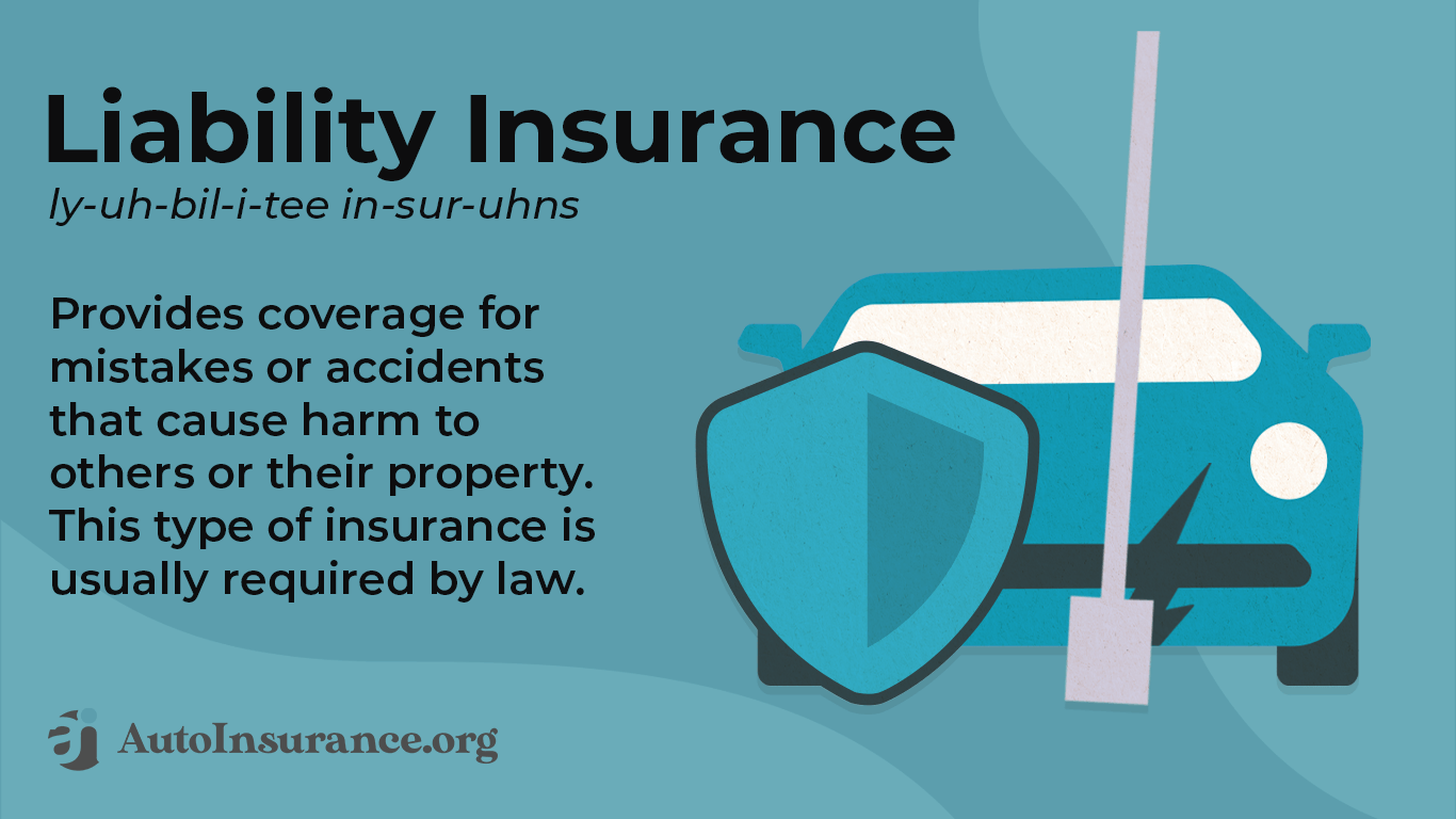 Cheap No-Fault Auto Insurance: Liability