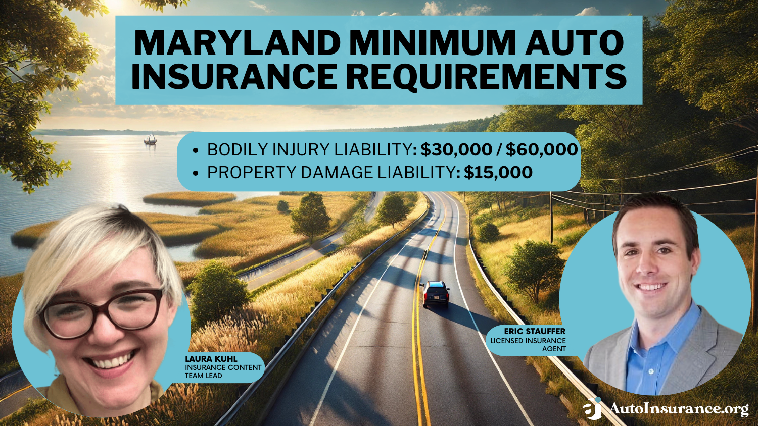 Maryland Minimum Auto Insurance Requirements