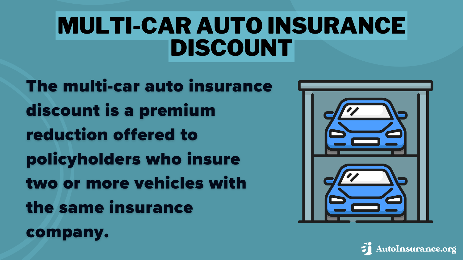 Multi-Car Auto Insurance Definition Card: How to Save Money by Bundling Insurance Policies
