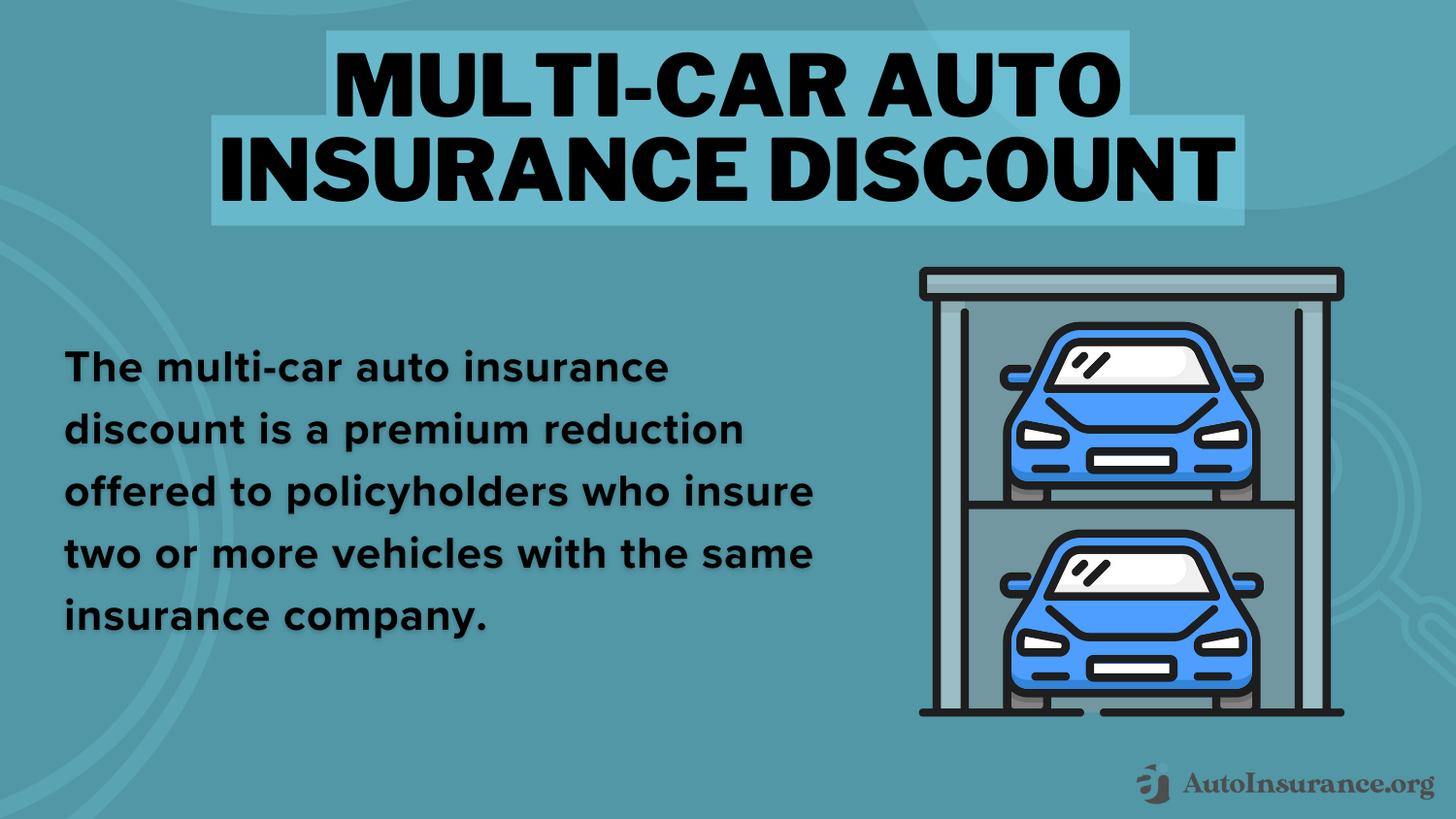 Best Hyundai Sonata Hybrid Auto Insurance: Multi-Car Auto Insurance Discount definition card