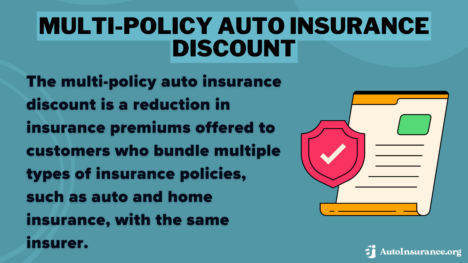 best teamster auto insurance discount: multi policy auto insurance discount definition card