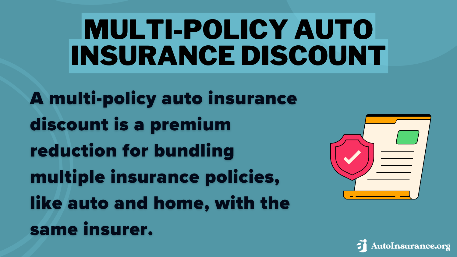 Multi-Policy Auto Insurance Discount Definition Card: Auto Insurance Brokers