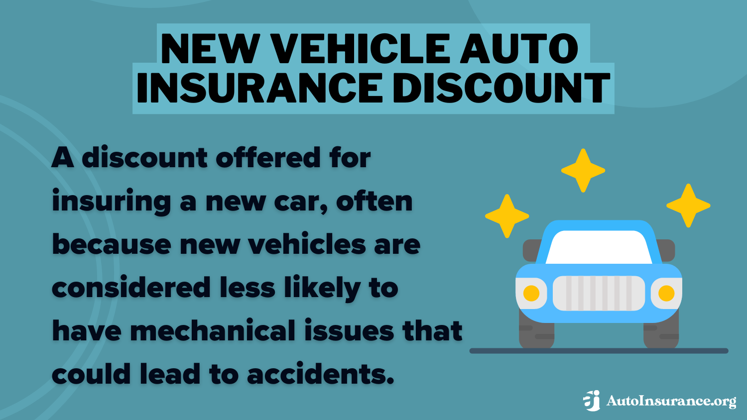 New Vehicle Auto Insurance Discount: Best Anti-Theft Auto Insurance Discounts