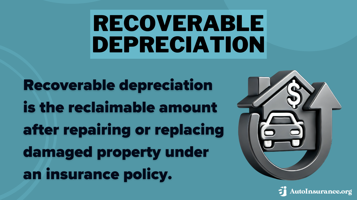 Recoverable Depreciation