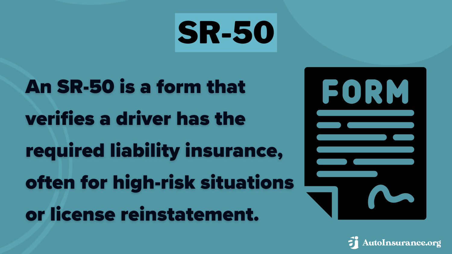 SR-50 Auto Insurance: Featured Image