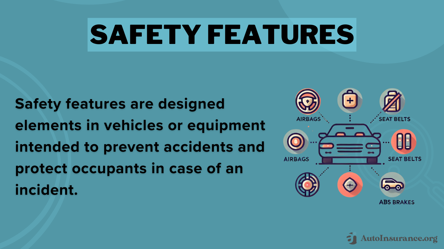 Best Porsche Boxster Auto Insurance: Safety Features Definition Card
