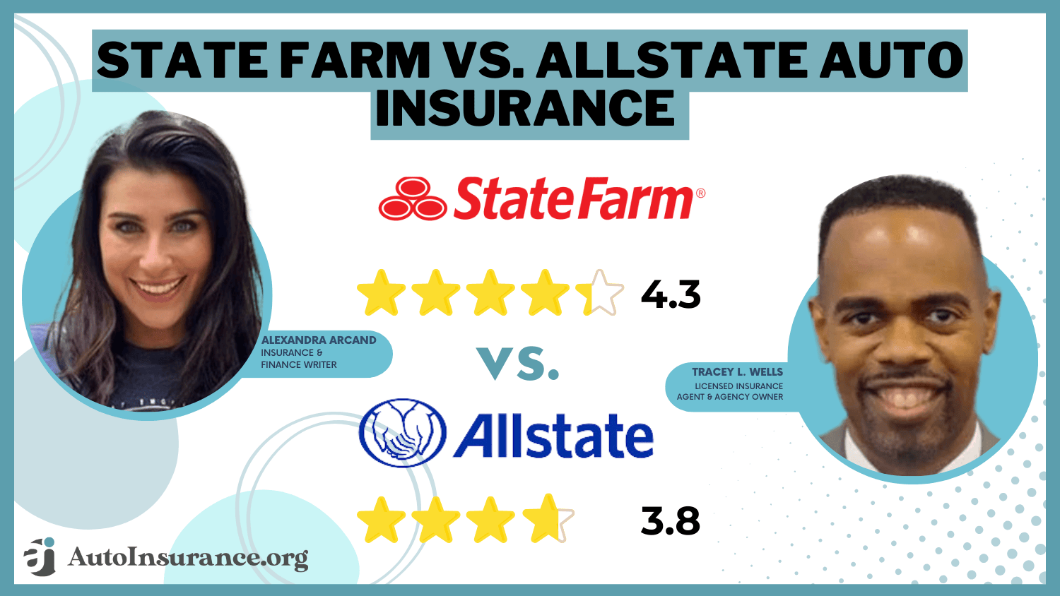 State Farm vs. Allstate Auto Insurance