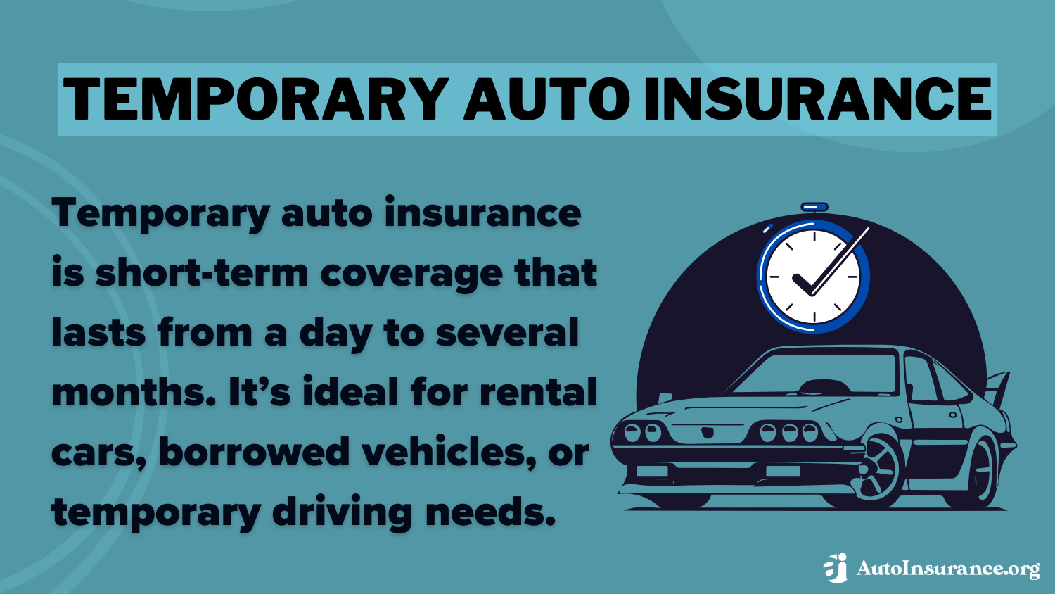 Temporary Auto Insurance in 2025 (Short-Term Coverage Guide)