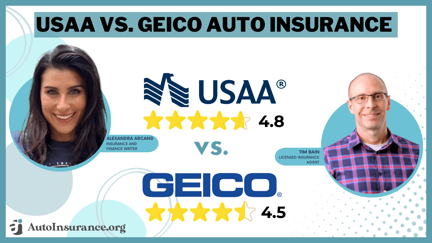 USAA vs. Geico Auto Insurance Comparison