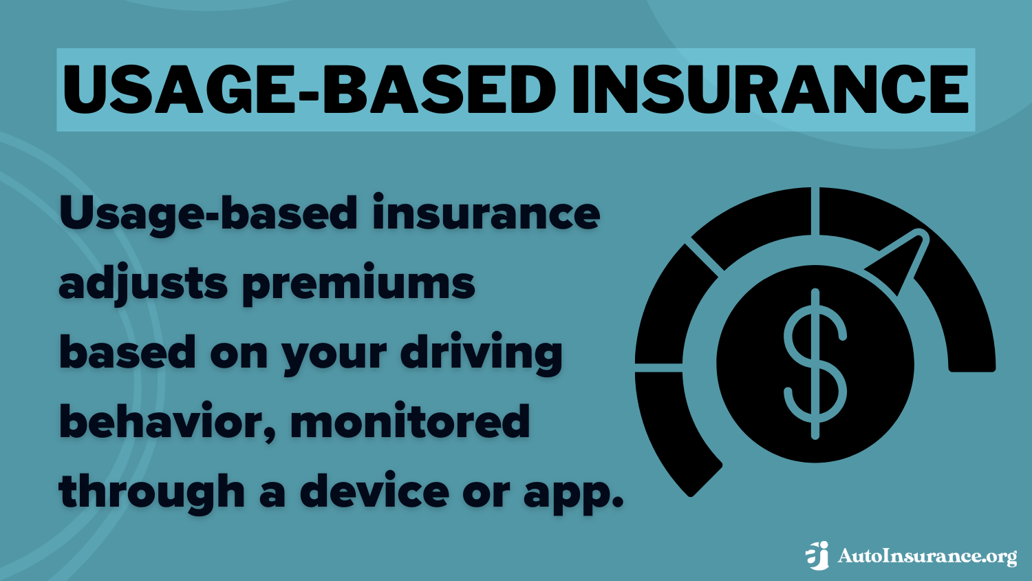 Usage-Based Insurance in 2025 (Breaking Down the Facts)
