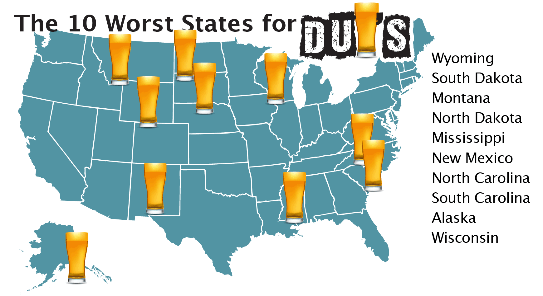 Worst States with the Most Problems with DUIs