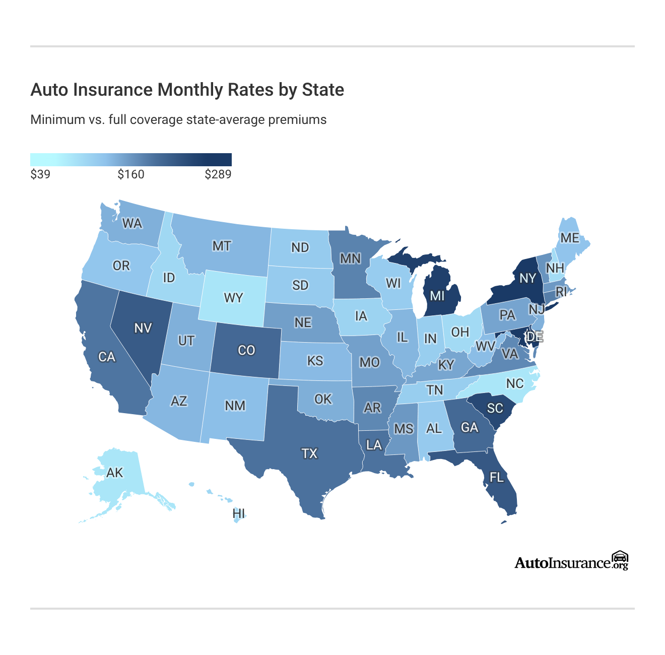 Auto Insurance Monthly Rates by State