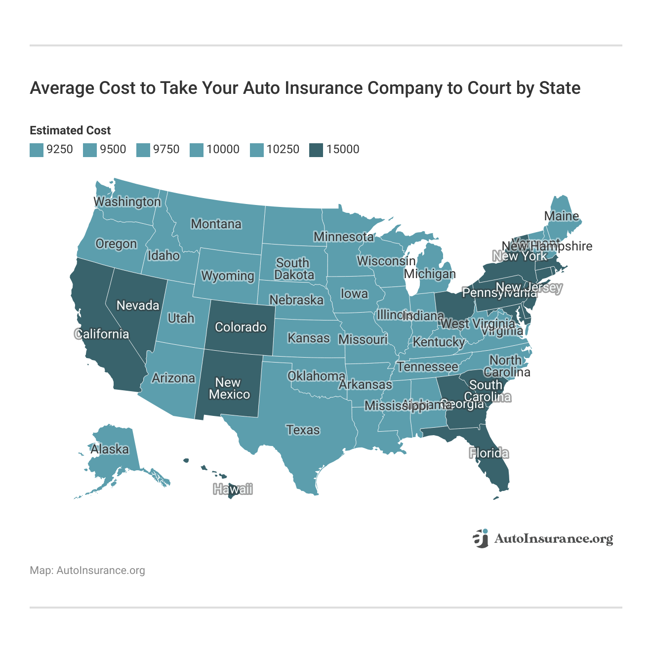 <h3>Average Cost to Take Your Auto Insurance Company to Court by State</h3>