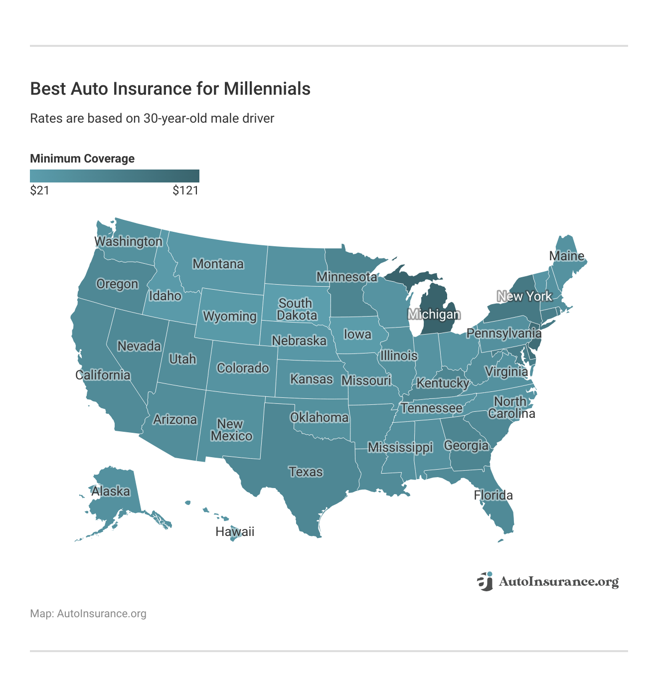 <h3>Best Auto Insurance for Millennials</h3>