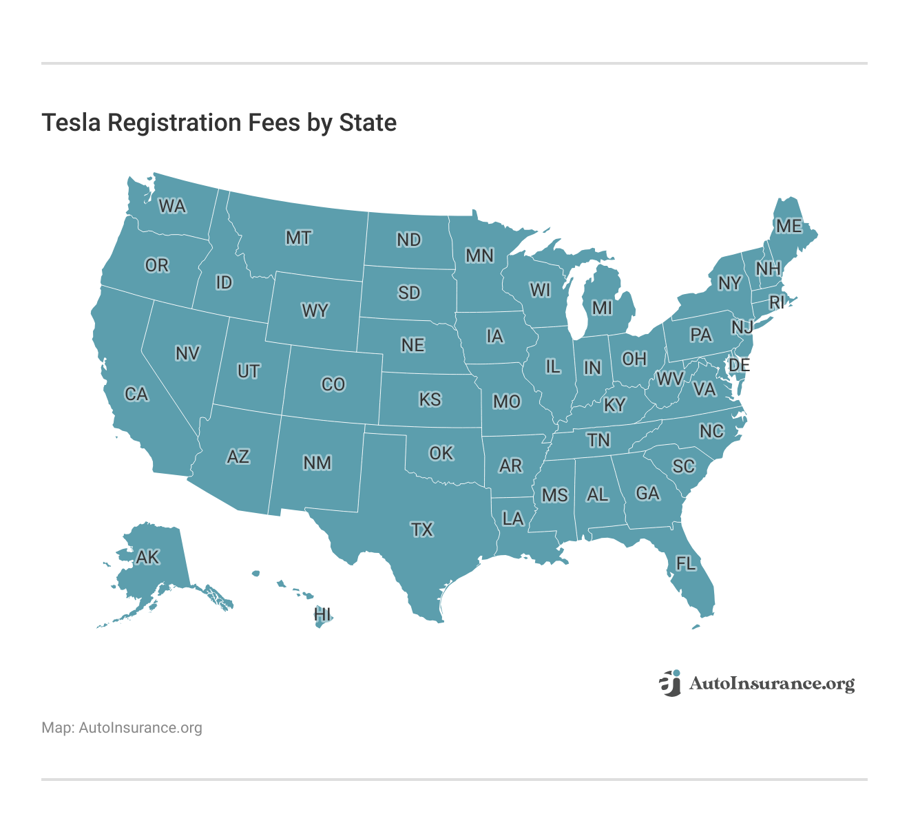 <h3>Tesla Registration Fees by State</h3>