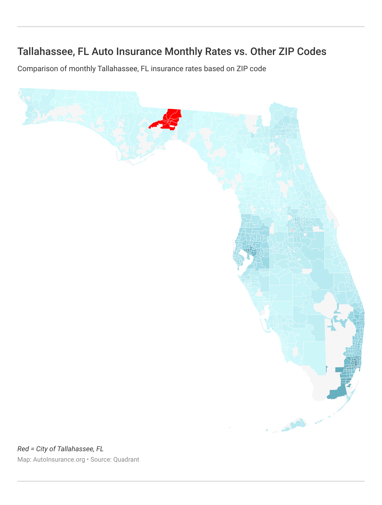 Tallahassee, FL Auto Insurance Monthly Rates vs. Other ZIP Codes